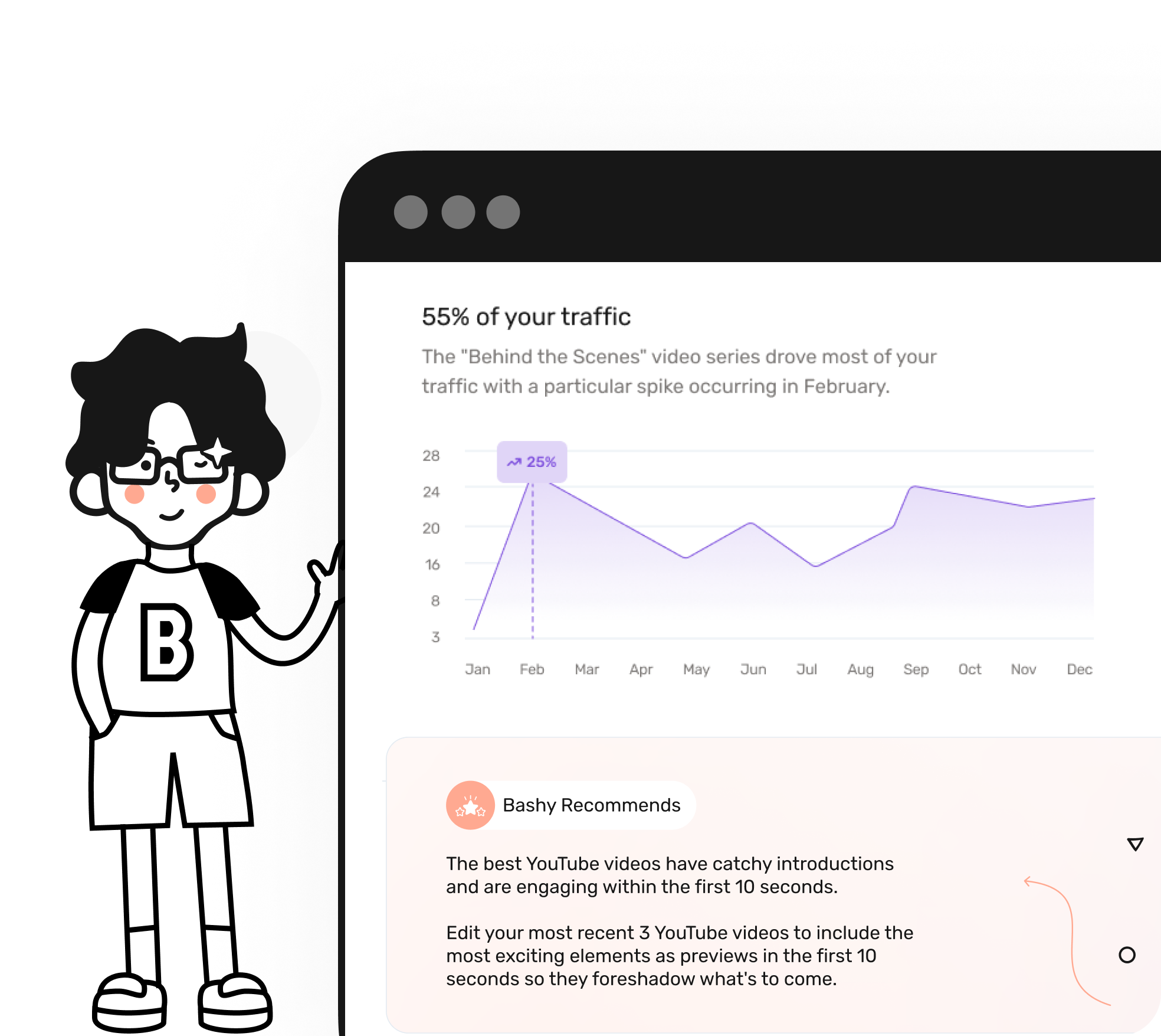 Bashy character showing off the simple to use reports that  Bashy creates